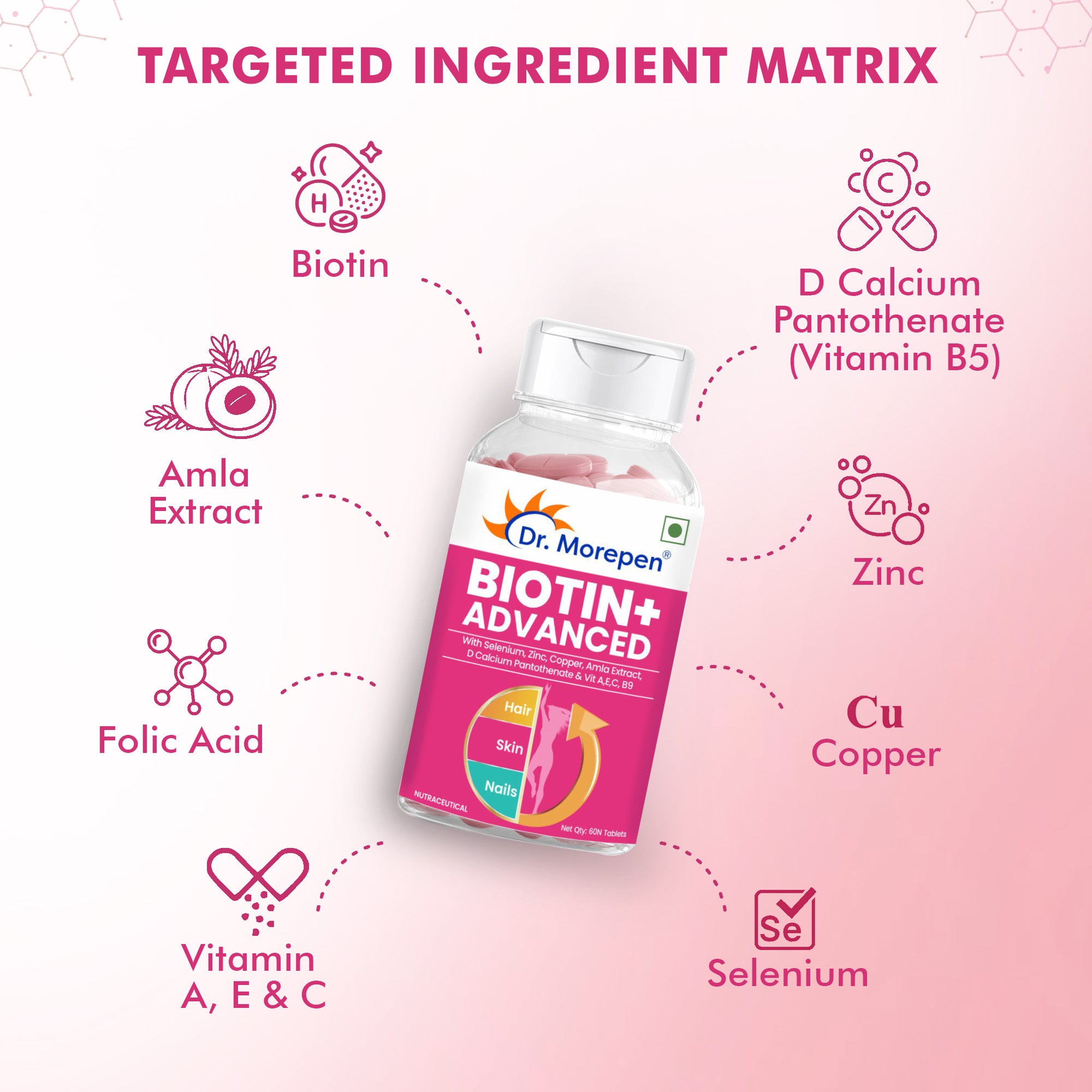Dr. Morepen Biotin+ Advanced Tablets & DR. Morepen Marine Collagen Powder with Glutathione, Hyaluronic Acid, Resveratrol & Biotin Lemon Lime Flavour - Combo - Distacart