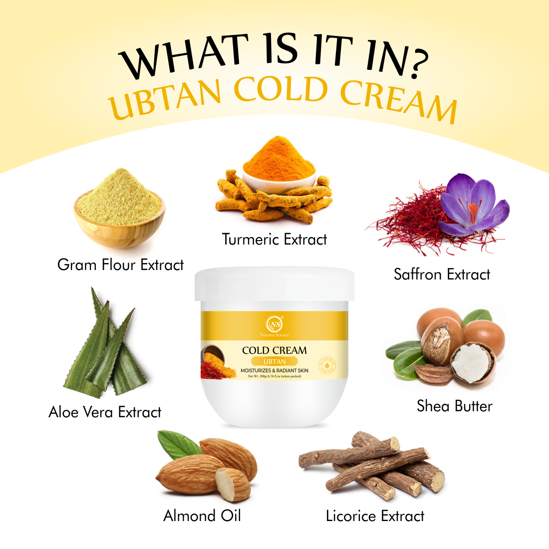 Nuerma Science Ubtan Cold Cream for Moisturizing & Glowing Skin