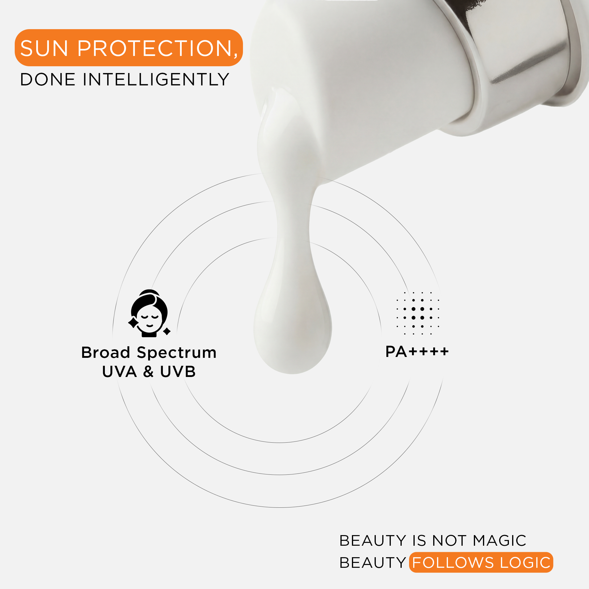 SkinQ Sun Protect Ultra Light Gel Spf 50+ - Distacart