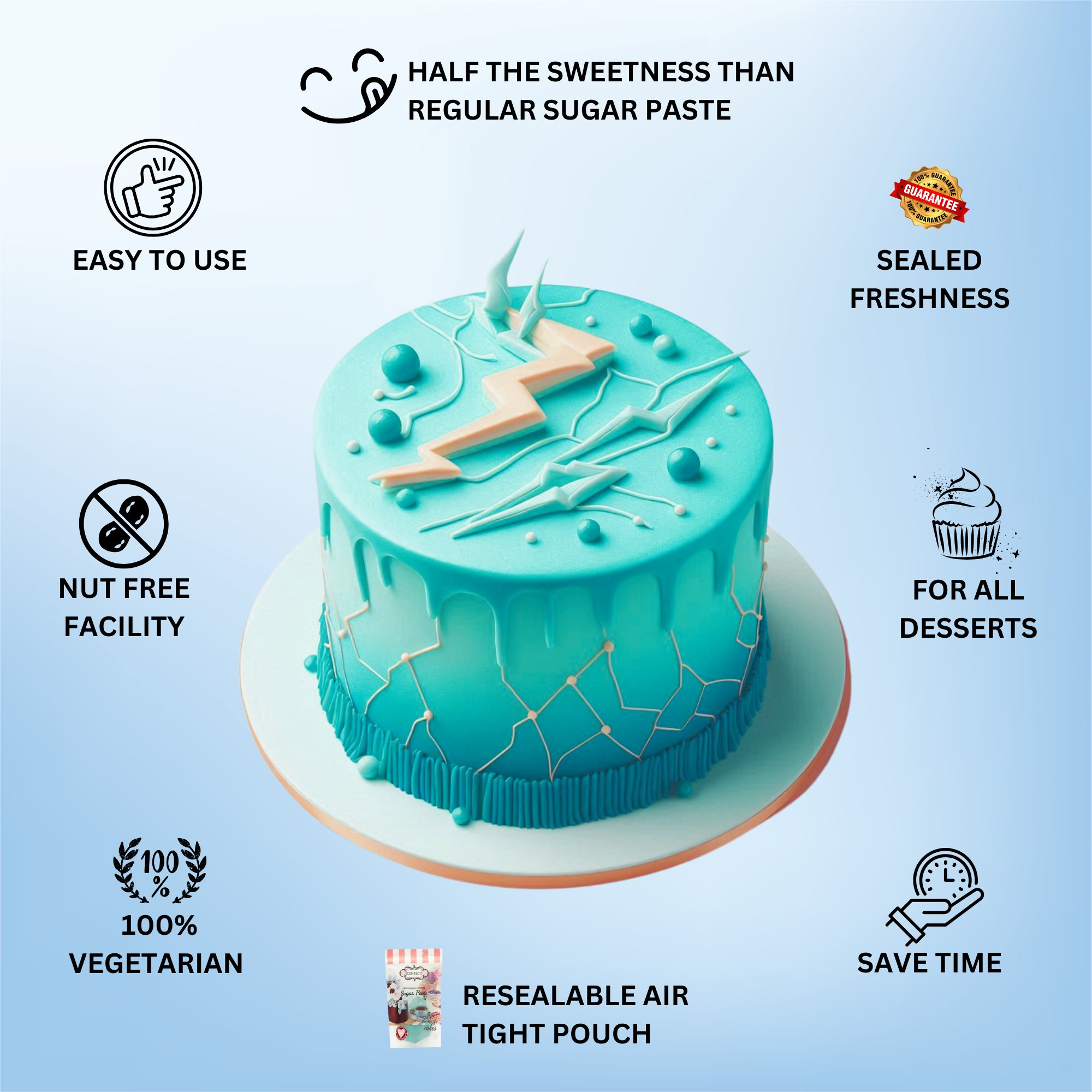electric blue fondant edible sugarpaste 1kg