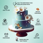 Thumbnail for teal fondant edible sugarpaste 1kg