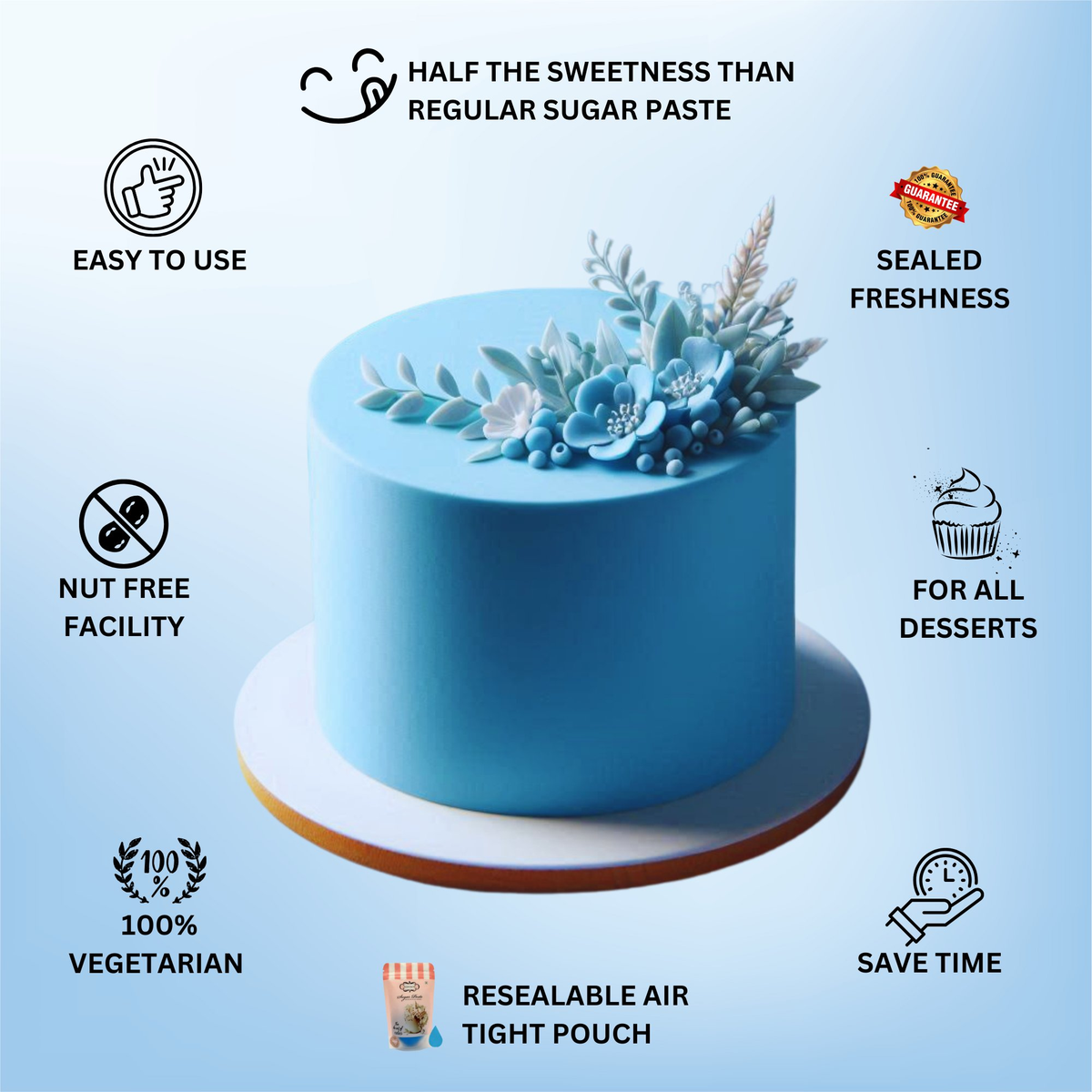 confect superhero blue sugarpaste br b 250 gms b