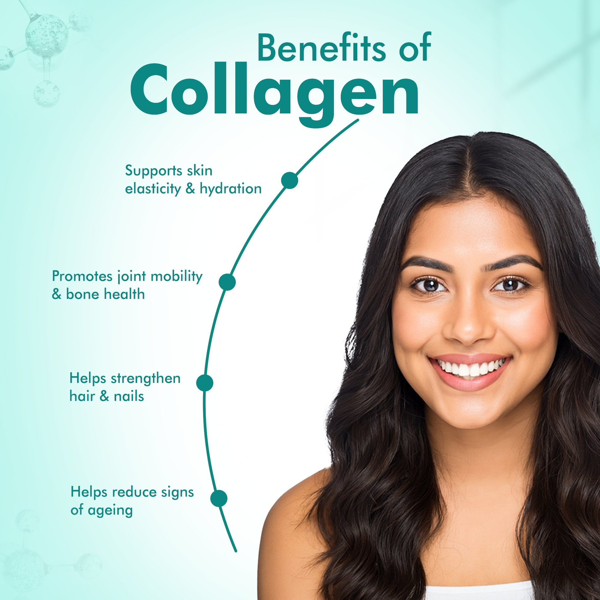 Dr. Morepan Marine Collagen Powder with Glutathione, Hyaluronic Acid, Resveratrol & Biotin Lemon Lime Flavour - Distacart