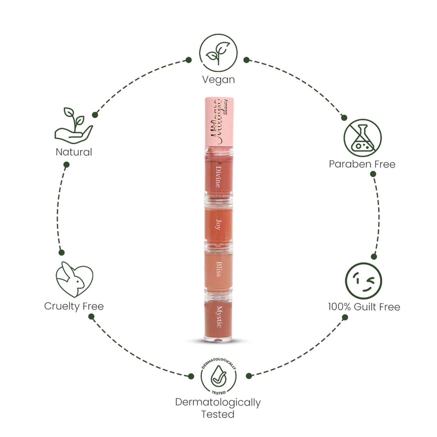 Milagro Beauty Quad Squad 4-in-1 Liquid Lipstick - Distacart