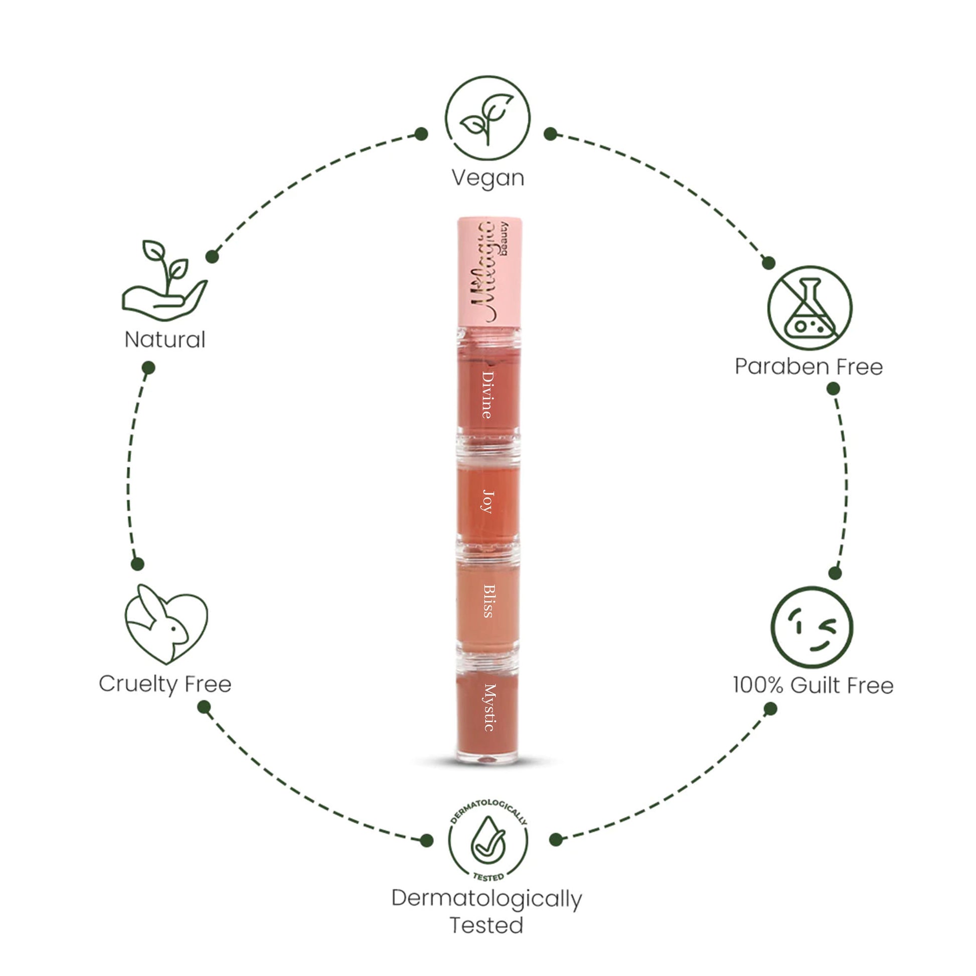 Milagro Beauty Quad Squad 4-in-1 Liquid Lipstick - Distacart