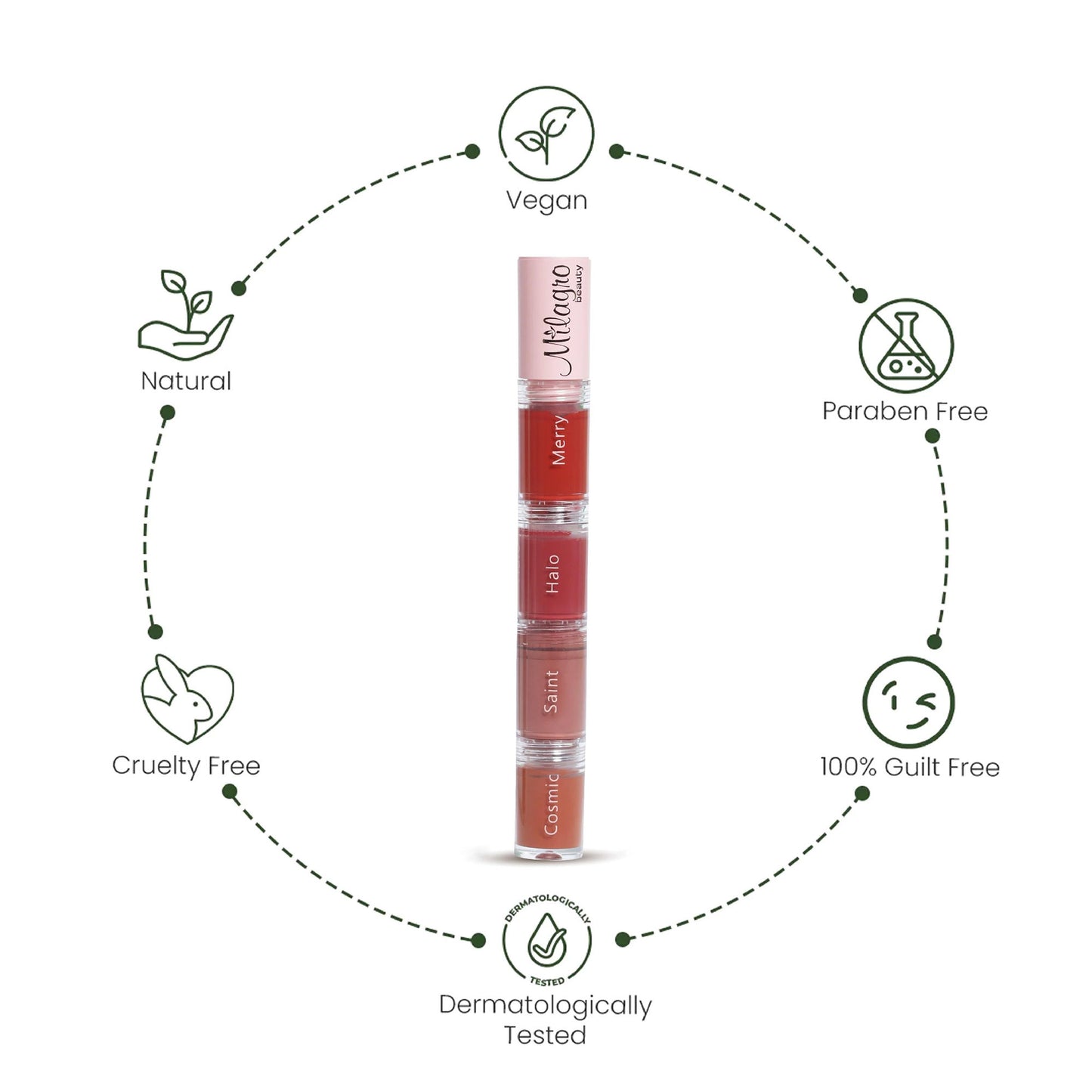 Milagro Beauty Quad Squad 3.0 Lipstick - Distacart