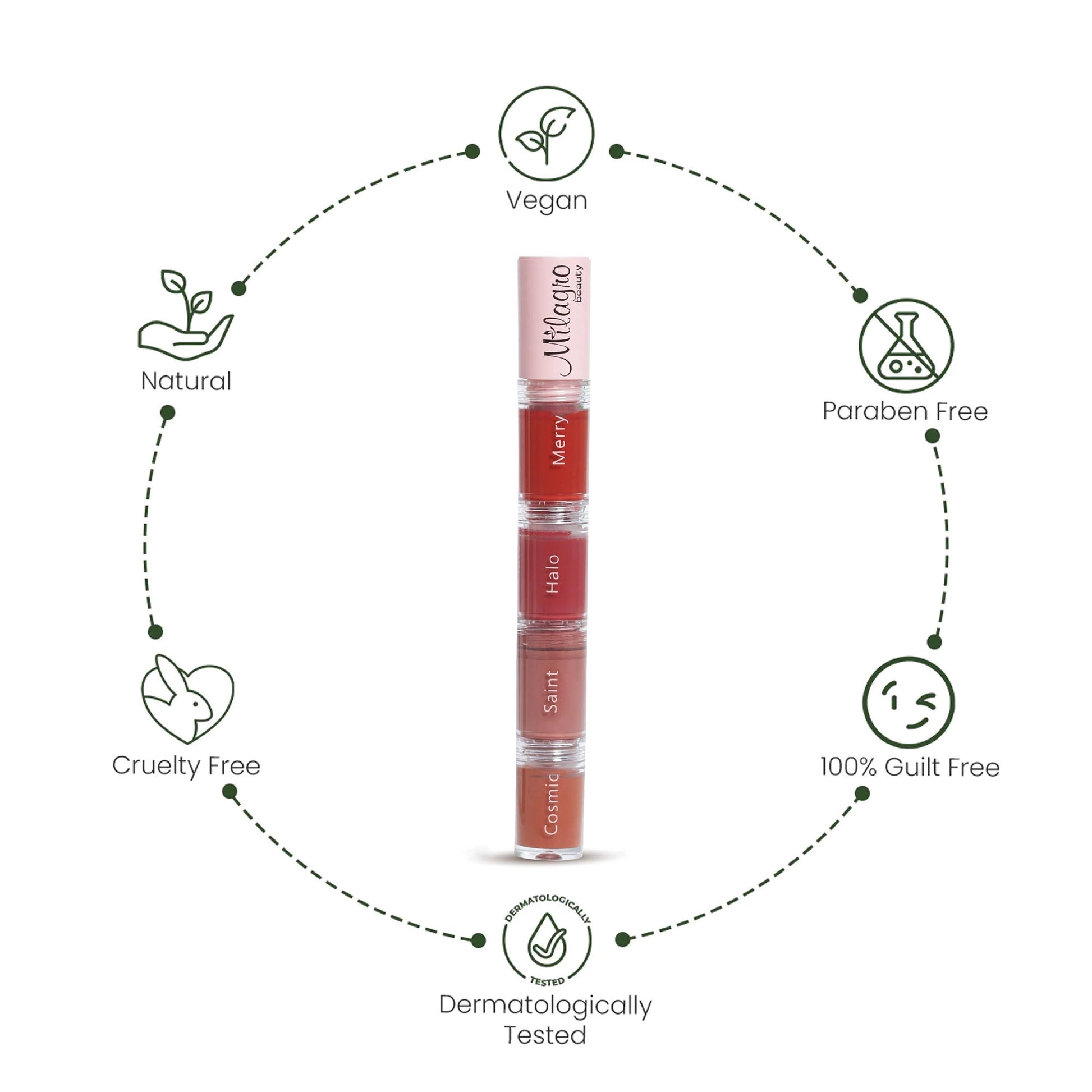 Milagro Beauty Quad Squad 3.0 Lipstick - Distacart