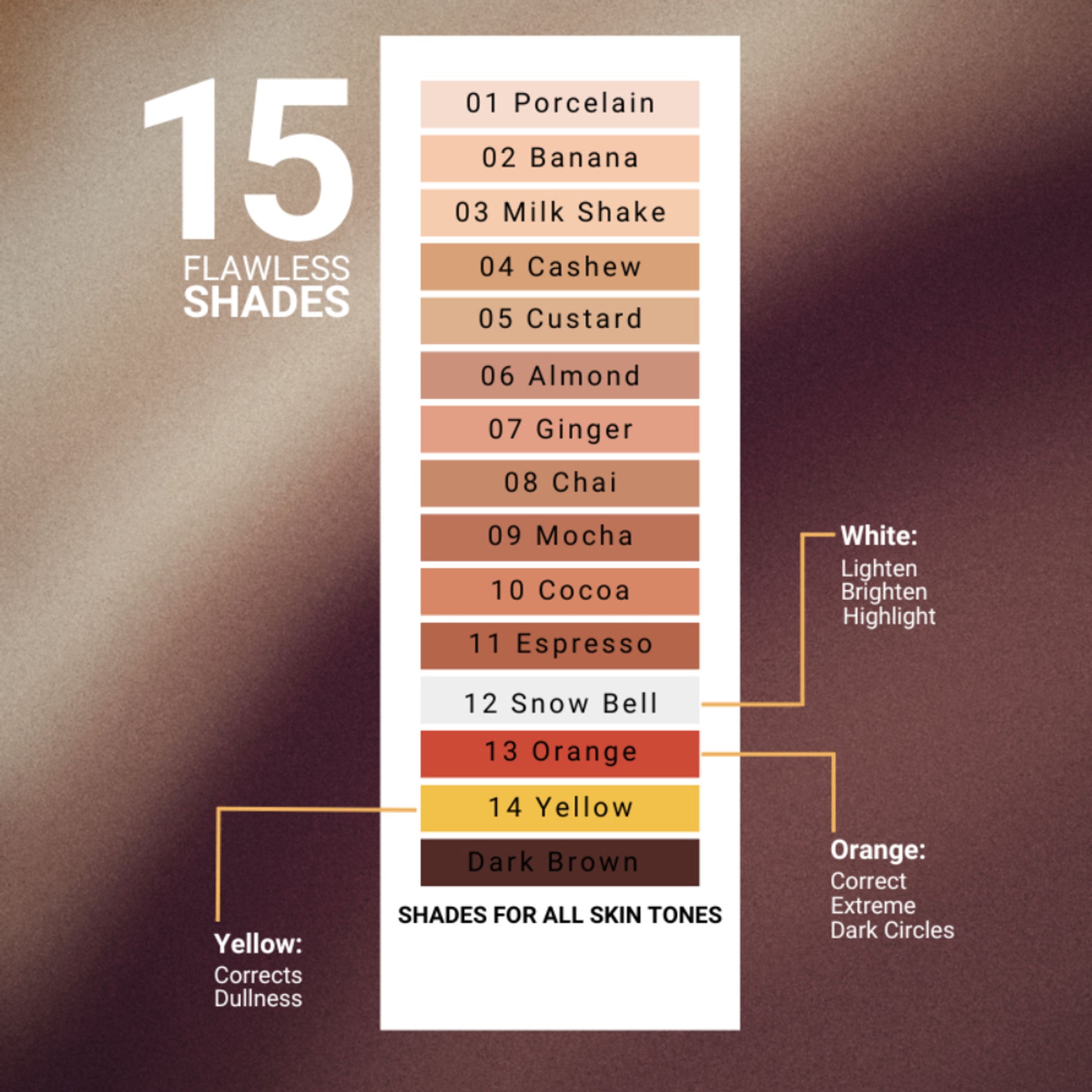 CUFFS N LASHES Cover It All Liquid Concealer - 07 Ginger - Distacart