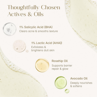 Seoulskin Exfoliating Shower Oil - Distacart