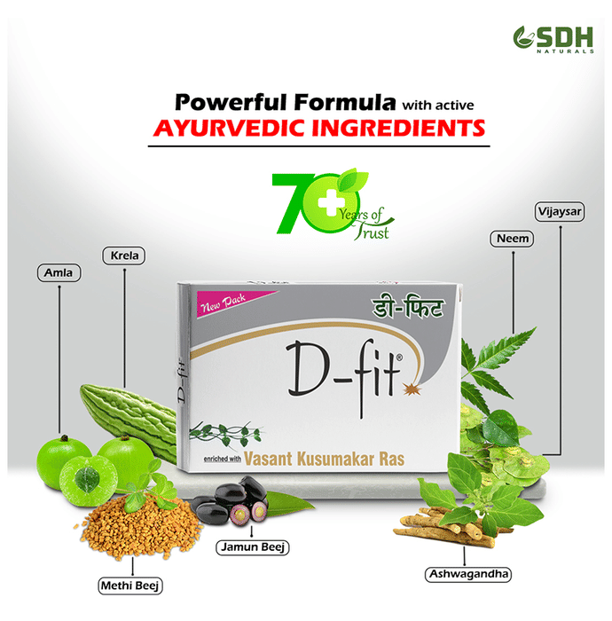 SDH Naturals D-Fit Vasant Kusumakar Ras Capsule | For Blood Sugar Levels