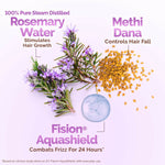 Thumbnail for Mamaearth Rosemary Water Anti-Hair Fall Spray with 100% Pure Steam Distilled Rosemary Water & Methi Dana for Hair - Distacart