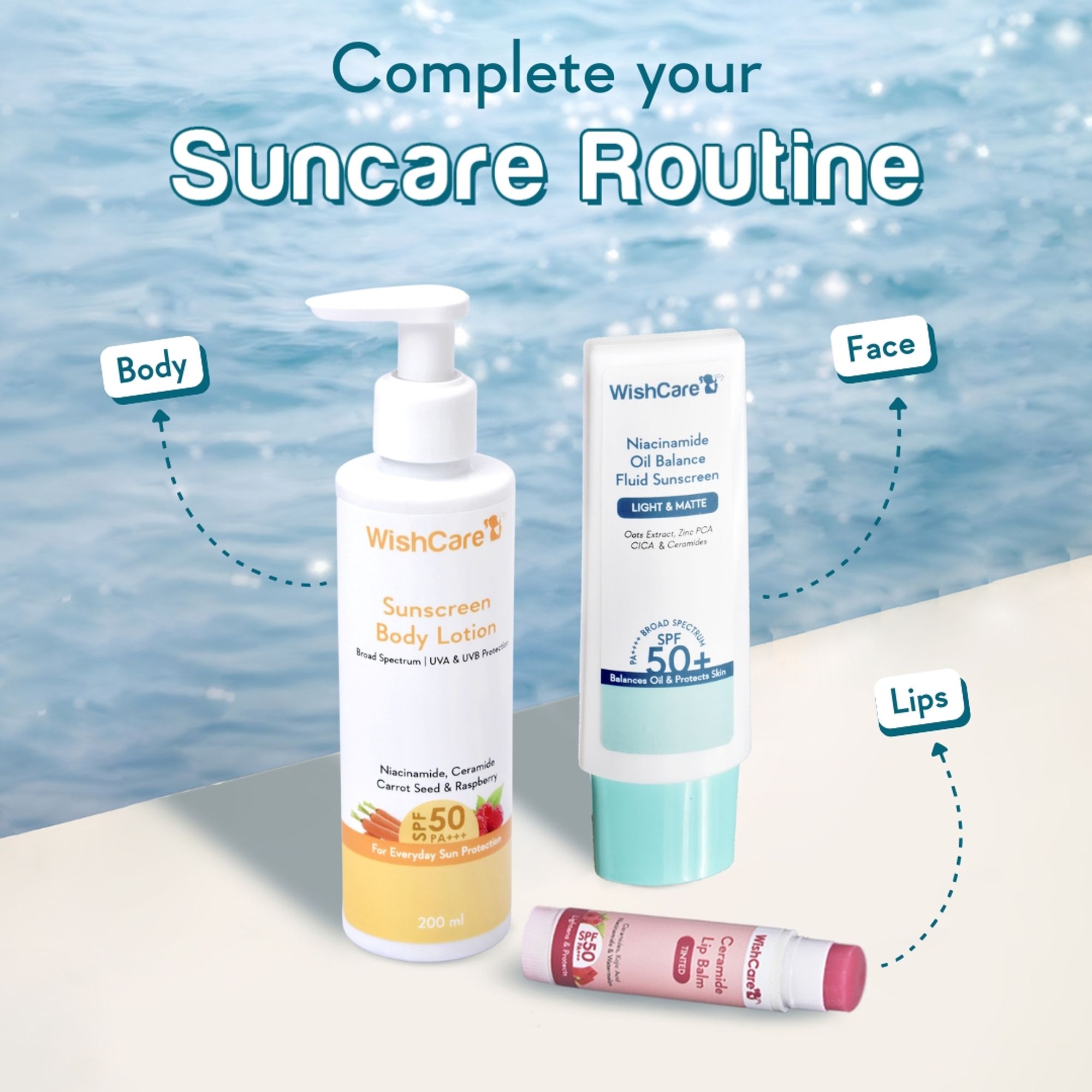 Wishcare Iconic SPF Essentials Head-to-Toe Sun Protection SPF 50+ PA++++ Exclusive Gift Box - Dista