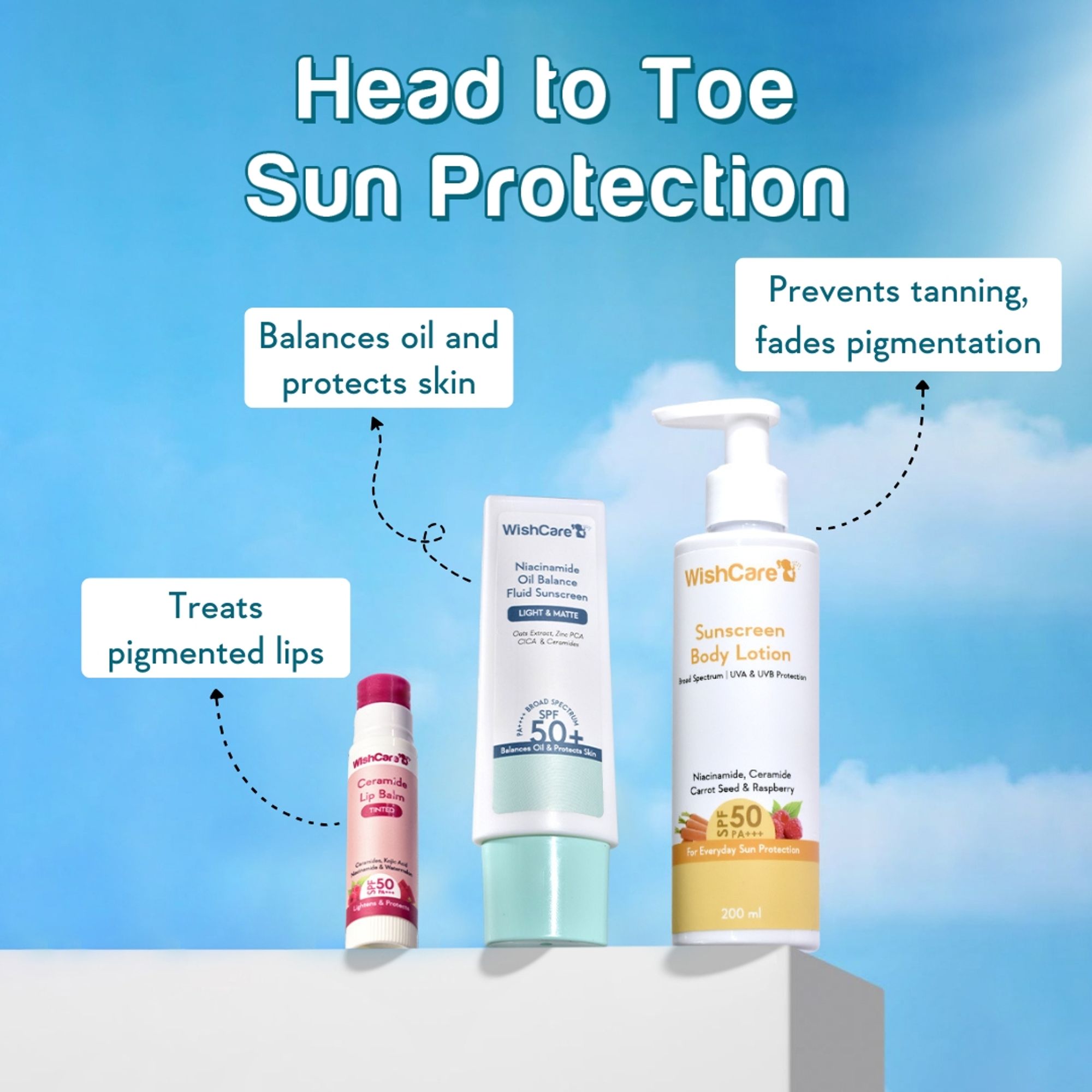 Wishcare Iconic SPF Essentials Head-to-Toe Sun Protection SPF 50+ PA++++ Exclusive Gift Box - Dista
