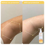 Thumbnail for Wishcare Iconic SPF Essentials Head-to-Toe Sun Protection SPF 50+ PA++++ Exclusive Gift Box - Dista