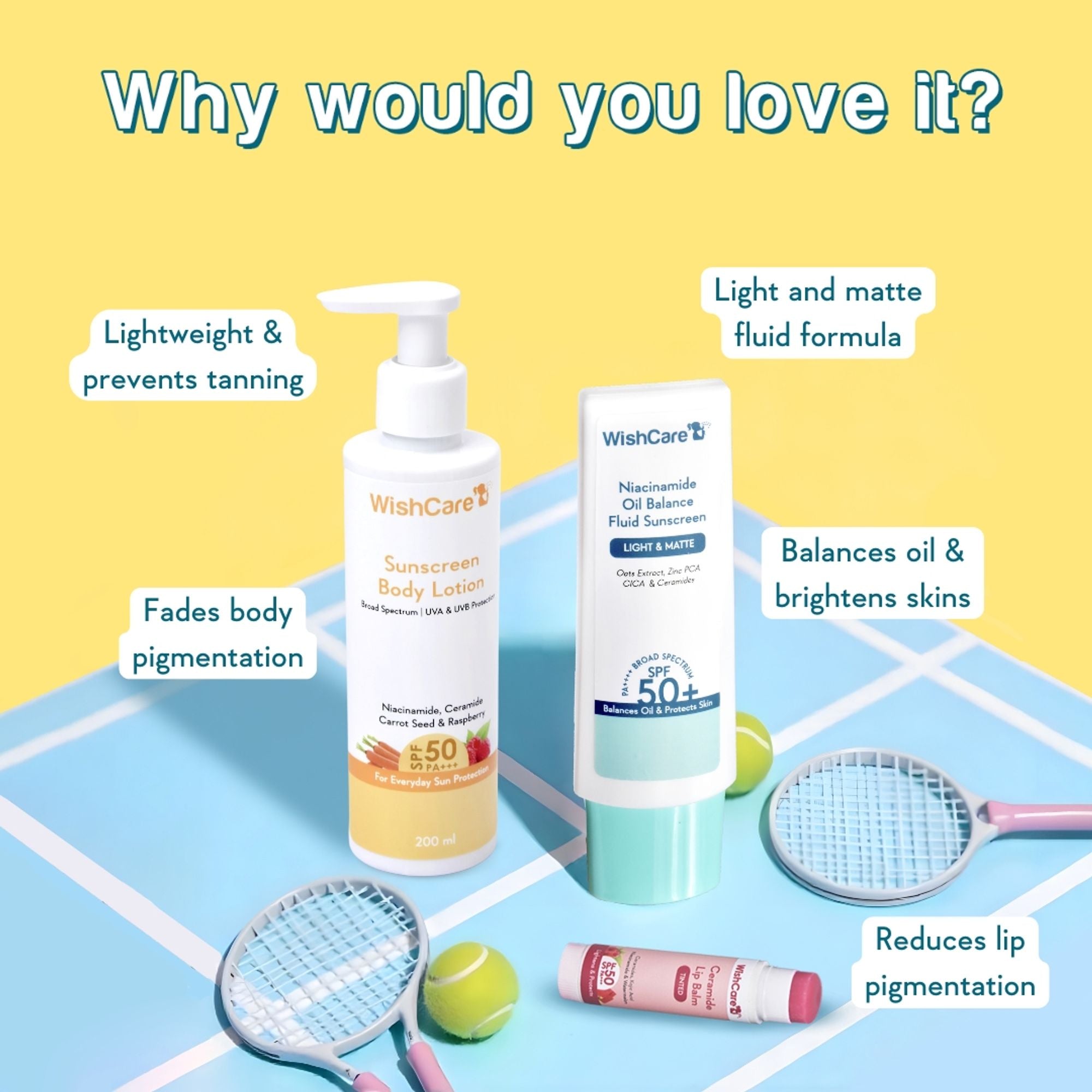 Wishcare Iconic SPF Essentials Head-to-Toe Sun Protection SPF 50+ PA++++ Exclusive Gift Box - Dista