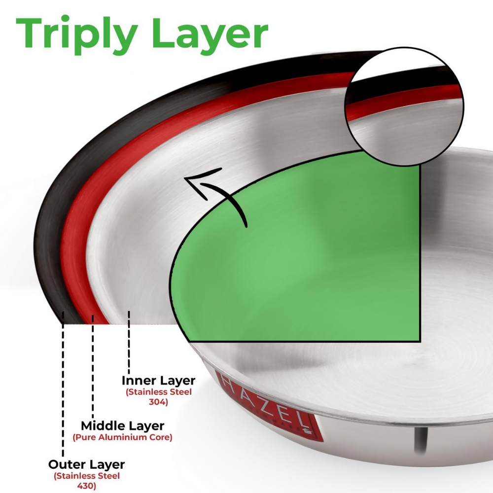 Hazel Triply Stainless Steel Induction Bottom Kadhai - Distacart