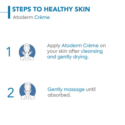 Bioderma Atoderm Creme - Distacart