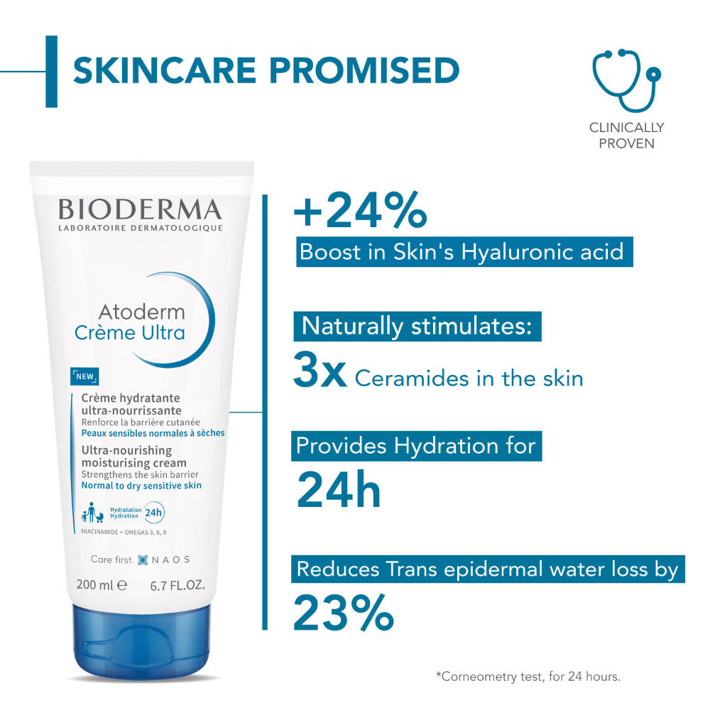 Bioderma Atoderm Creme - Distacart