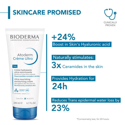 Bioderma Atoderm Creme - Distacart