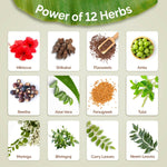 Thumbnail for Mamaearth Kerala Thaali Cleansing Hair Mask with Power of 12 Herbs for Thick & Long Hair - Distacart
