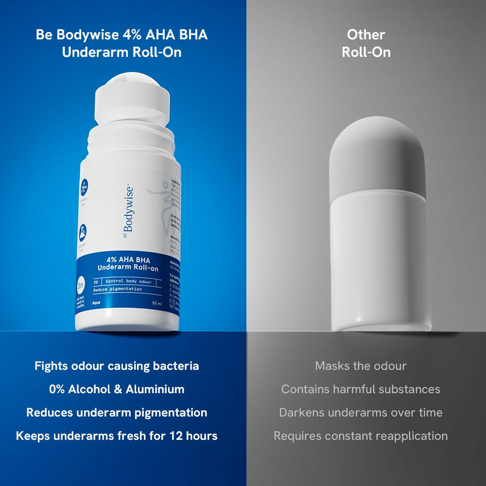 Be Bodywise 4% AHA BHA Underarm Roll On - Aqua - Dista