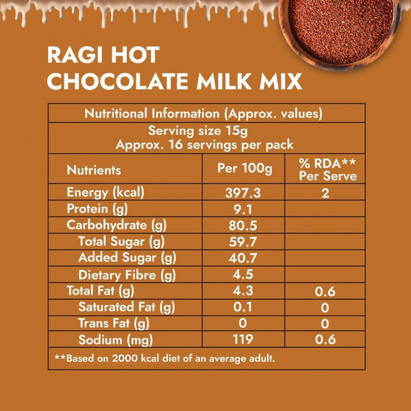 Sweet Karam Coffee Ragi Hot Chocolate Milk Mix - Distacart