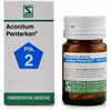 Dr. Willmar Schwabe India Aconitum Pentarkan - Distacart