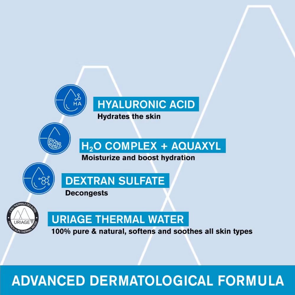Uriage Eau Thermale Water Eye Cream Hyaluronic Acid - Distacart