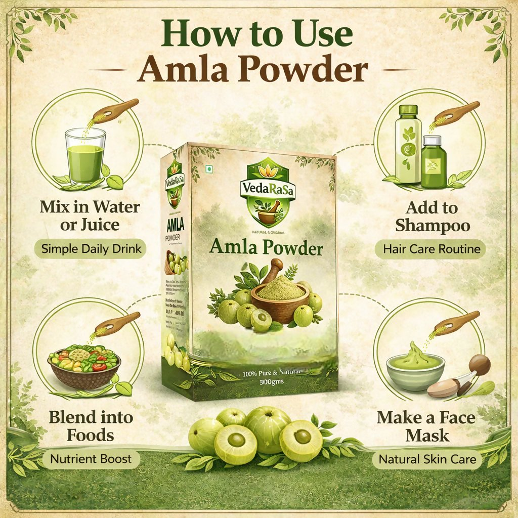 VedaRasa Amla Powder 100% Pure & Natural Indian Gooseberry Powder - Distacart