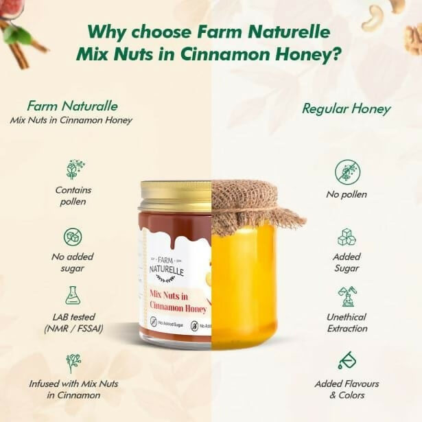 Farm Naturelle Mixed Nuts in Cinnamon Honey - Healthy Snack