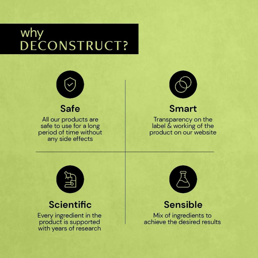 Deconstruct Nourishing Conditioner Biotin For Frizzy Free & Smooth Hair - Distacart