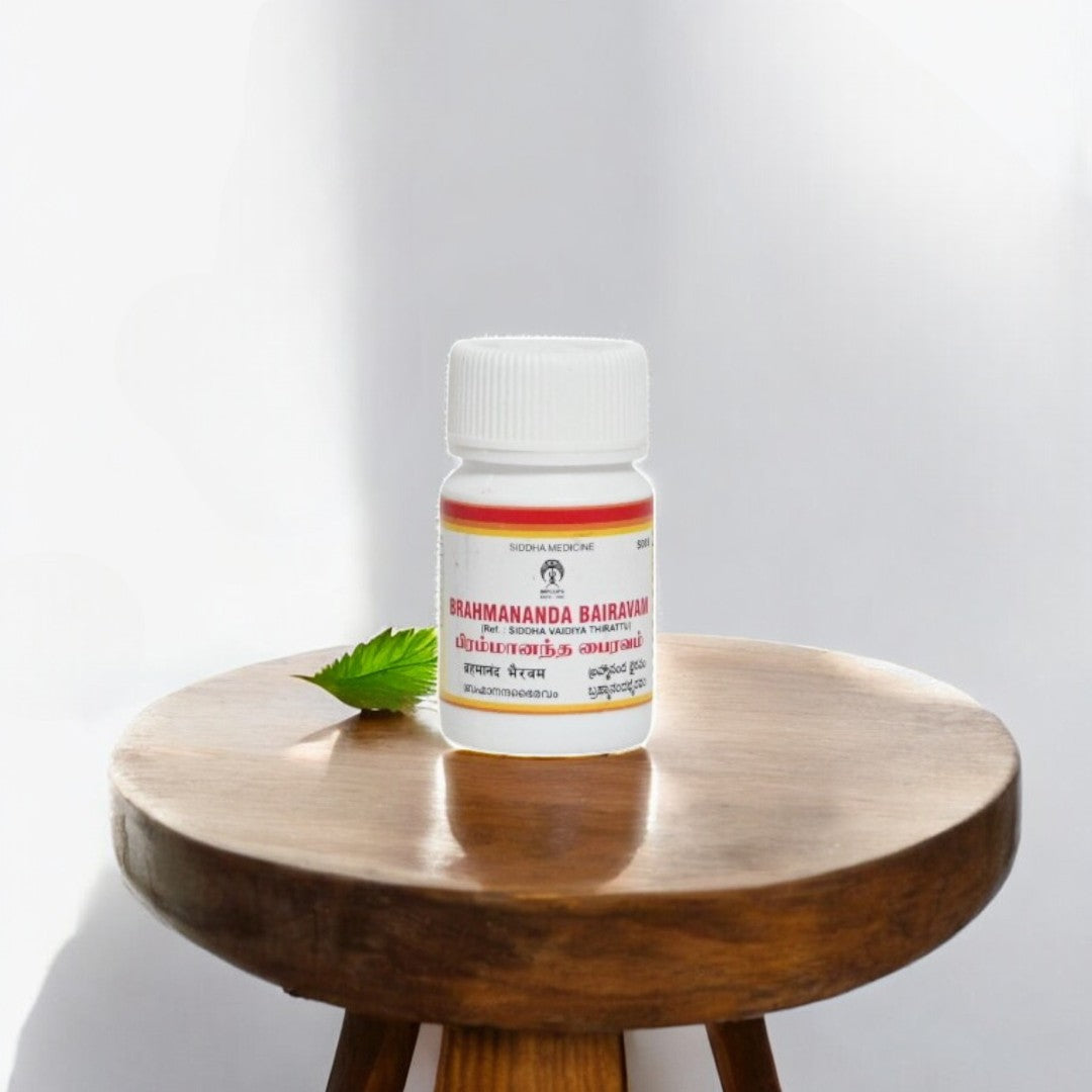 Impcops Brahmananda Bhairavam