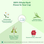 Thumbnail for Organic India Tulsi Sweet Rose 25 Tea Bags - Distacart