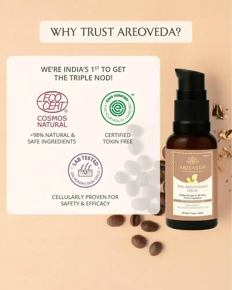 AreoVeda Skin Brightening Serum - Distacart