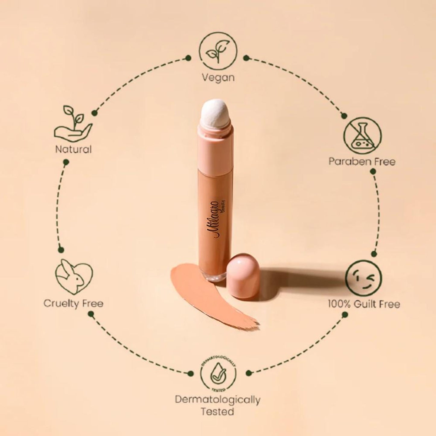 Milagro Beauty Under Cover Wizard Concealer - Sand - Distacart