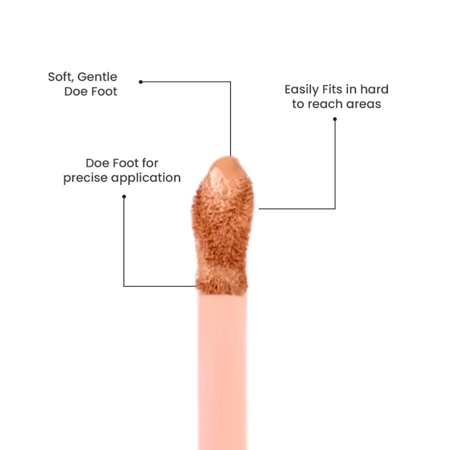 Milagro Beauty Under Cover Wizard Concealer - Sand - Distacart