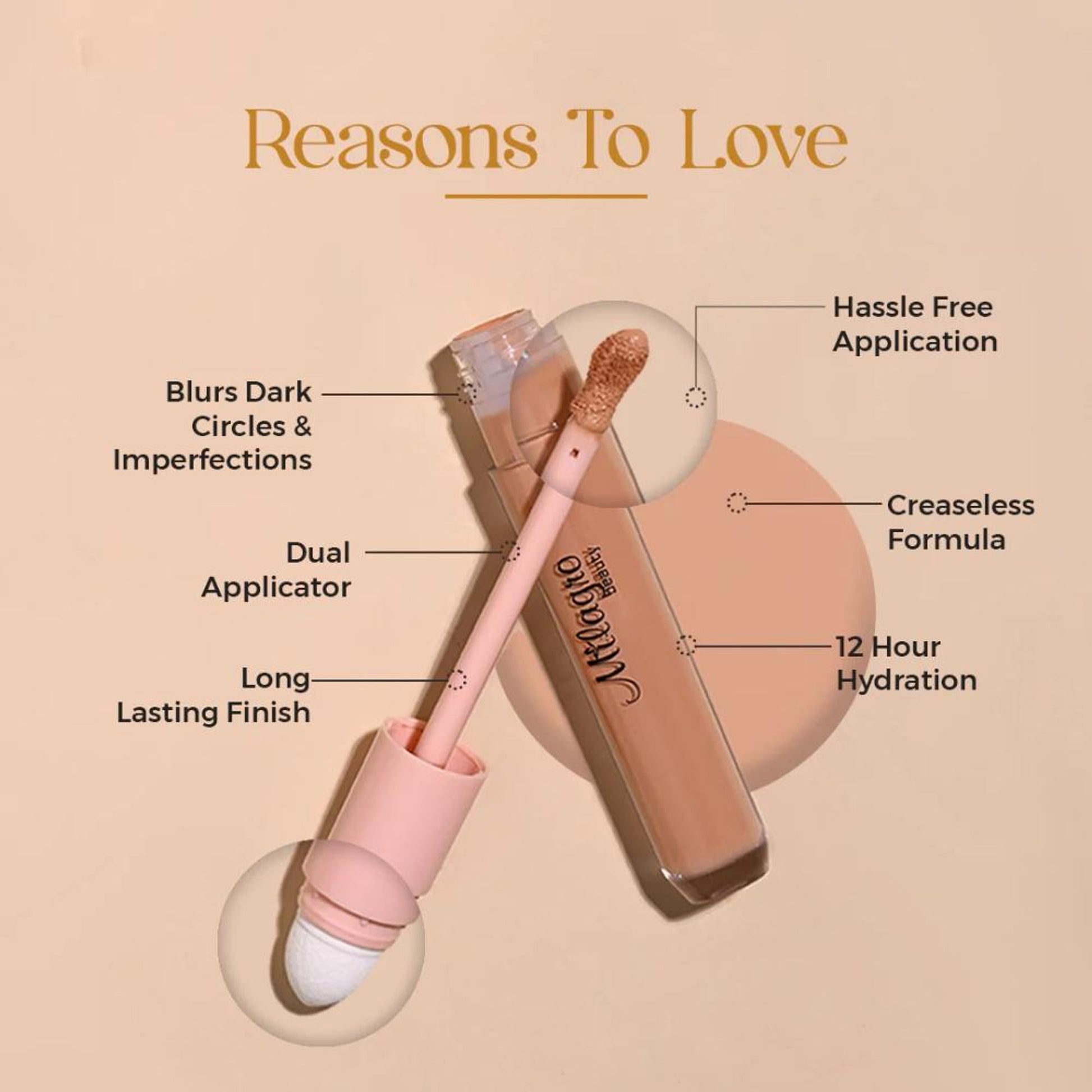 Milagro Beauty Under Cover Wizard Concealer - Sand - Distacart