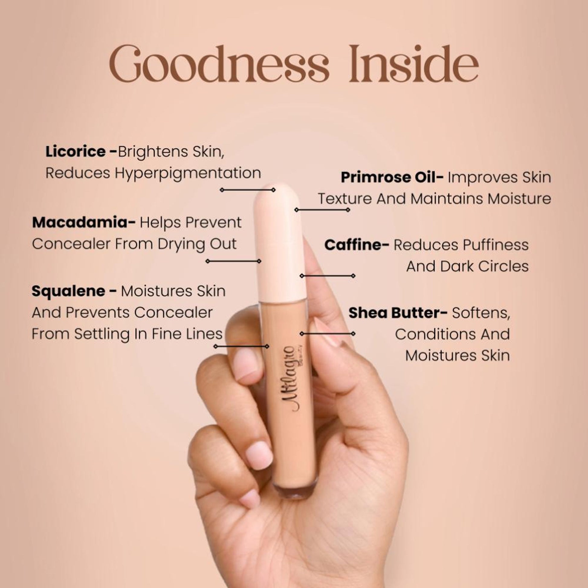 Milagro Beauty Under Cover Wizard Concealer - Sand - Distacart