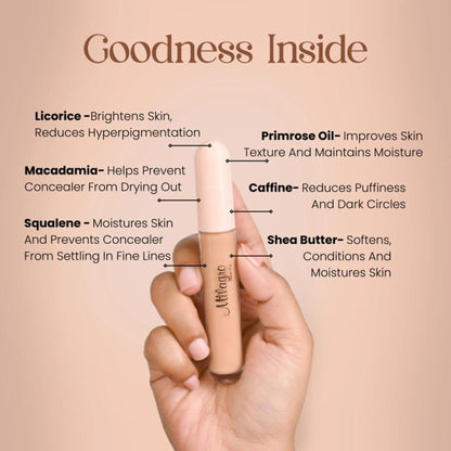 Milagro Beauty Under Cover Wizard Concealer - Sand - Distacart