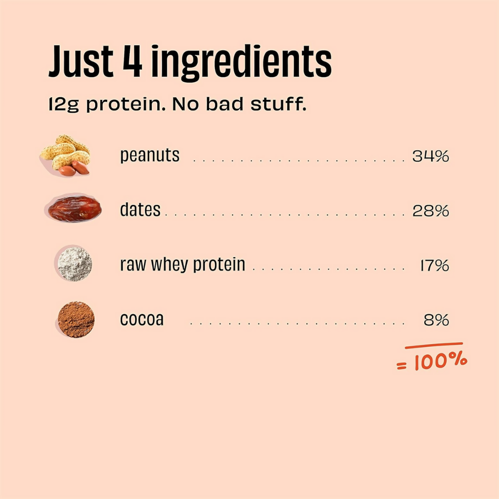 The Whole Truth Protein Bars - Peanut Cocoa - Distacart