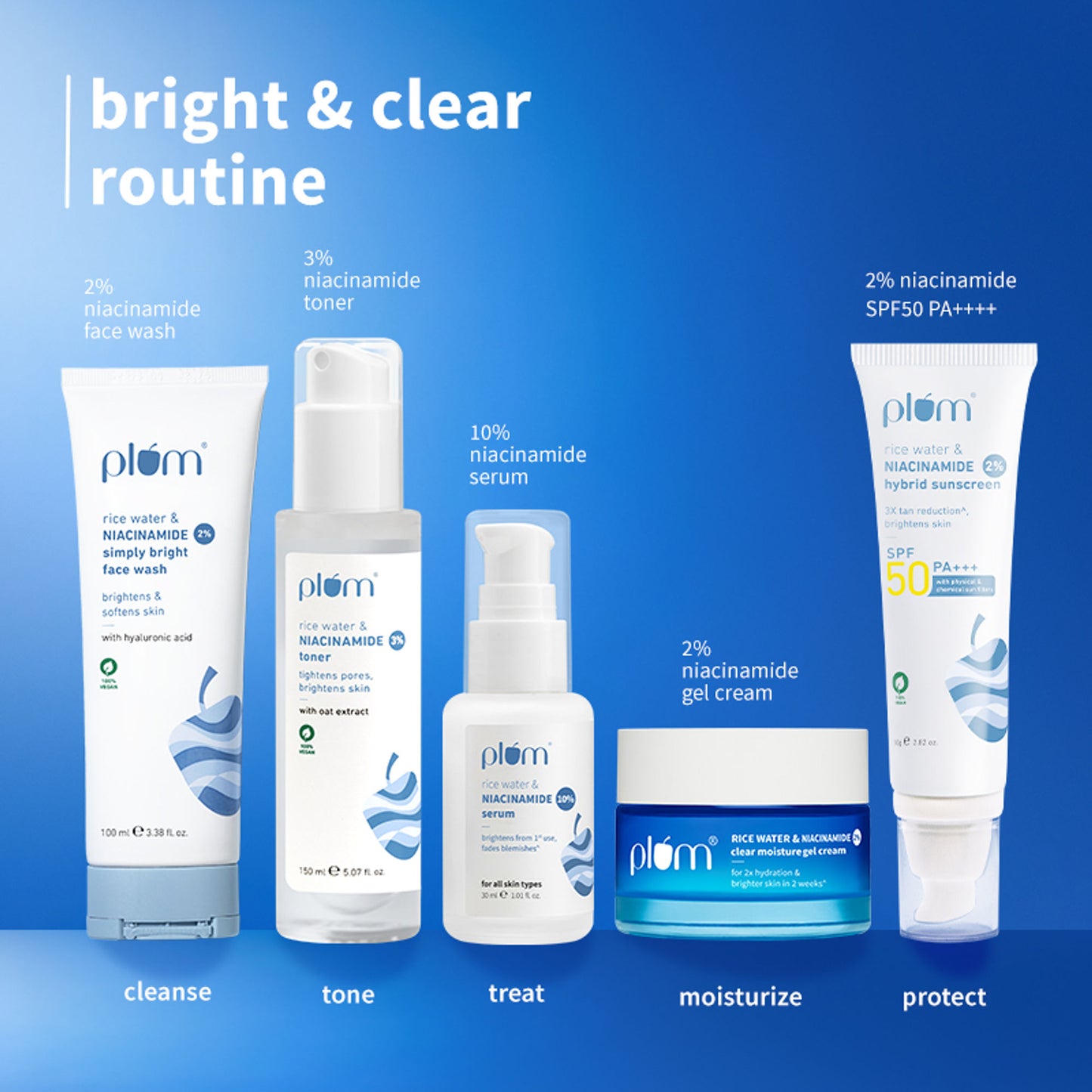 Plum Niacinamide Bright & Clear Skin Combo - Distacart