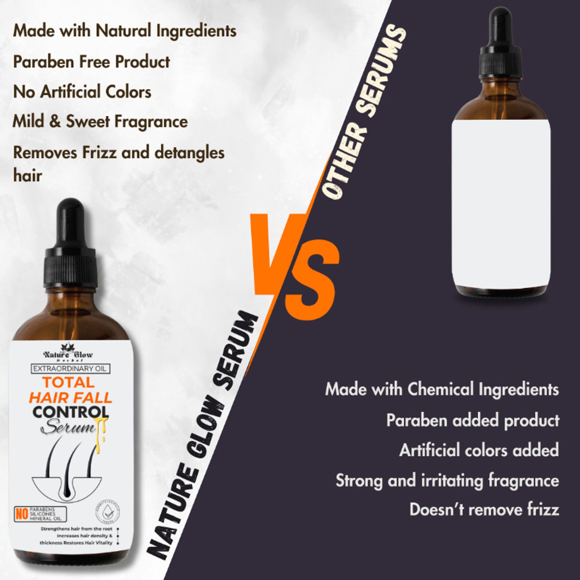 Nature Glow Herbal Total Hair Fall Control Serum - Distacart