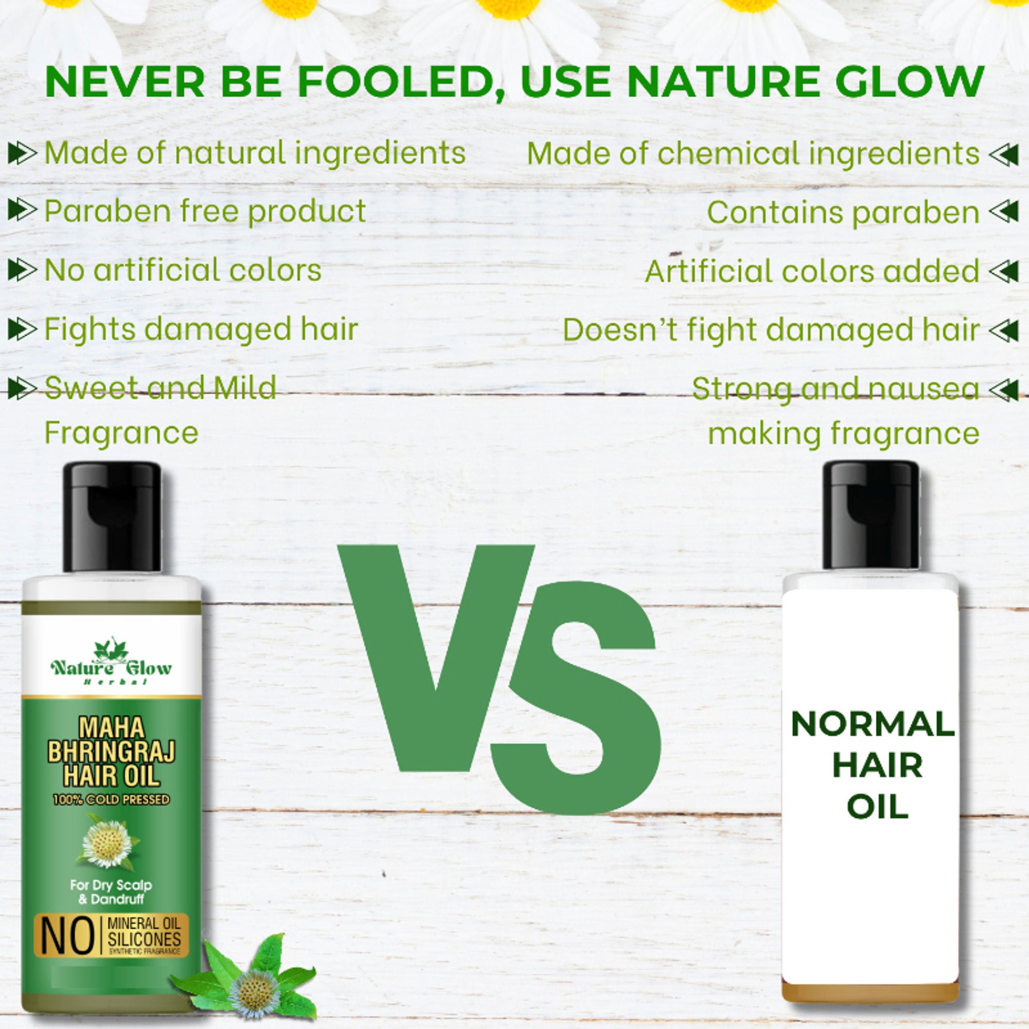 Nature Glow Herbal Bhringraj Oil - Distacart