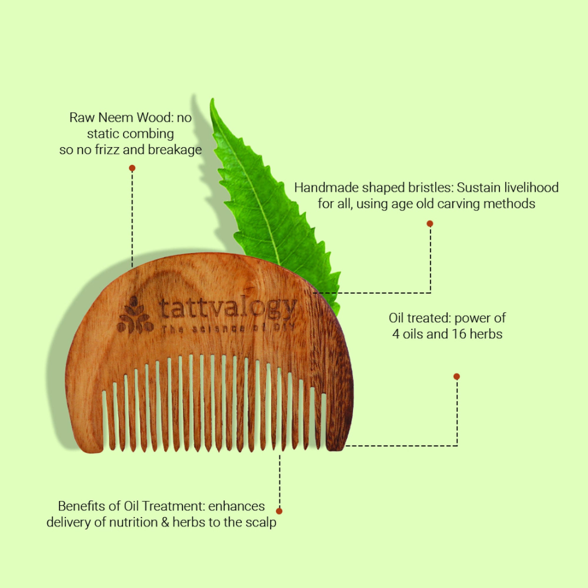 Tattvalogy Raw Neem Comb- For beard, Boosts Blood Circulation, Hair Growth & Reduces Scalp Issues - Distacart