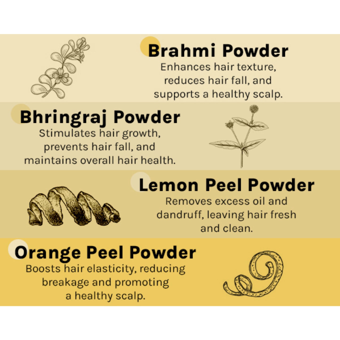 Tattvalogy Raw Neem Comb- For beard, Boosts Blood Circulation, Hair Growth & Reduces Scalp Issues - Distacart