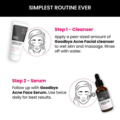 ThriveCo Goodbye Acne Serum - Distacart