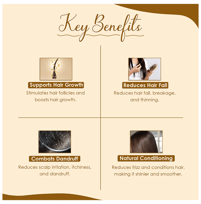 Minature Fenugreek Organic Powder