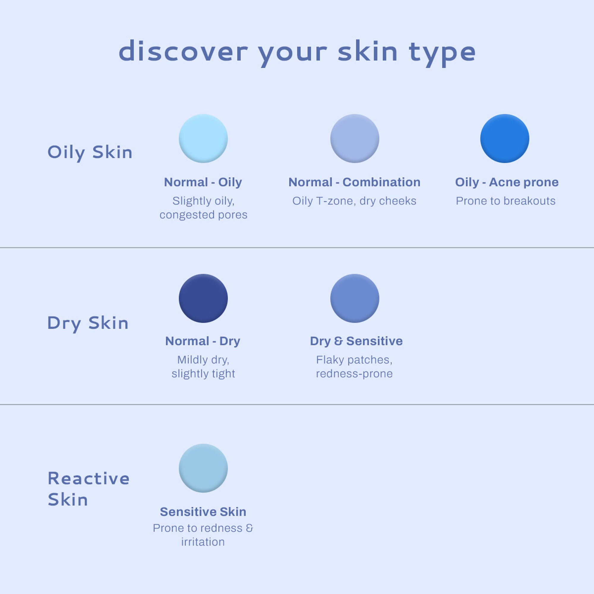 Lumineve Sensitive Skin Moisturizer with Ceramides for Barrier Repair and Soothing Skin - Distacart