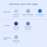 Thumbnail for Lumineve Sensitive Skin Moisturizer with Ceramides for Barrier Repair and Soothing Skin - Distacart