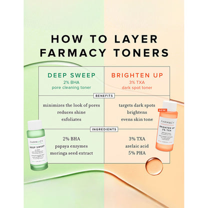 Farmacy Beauty Brighten Up 3% TXA Dark Spot Toner - Distacart